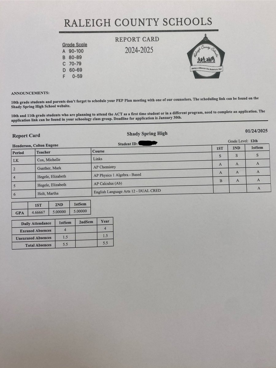 Finished the first semester strong with a 5.0 GPA🙌✝️