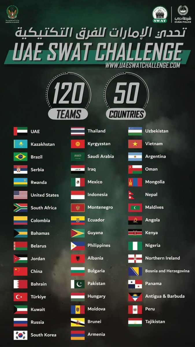 DubaiPoliceHQ's tweet photo. #News | Six New Teams Join UAE SWAT Challenge 2025
Details:
https://t.co/XnJHThyJ3u
#UAESWATChallenge
#SWATTeams https://t.co/xsnlpXGSmt