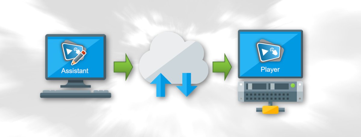 mirabyte's tweet photo. FrontFace 4.8.0 digital signage software (for Windows &amp; Android) is now available! Now also available as a flexible subscription license with integrated cloud publishing: https://t.co/VcyacgEBfl https://t.co/KsedGwCEzT