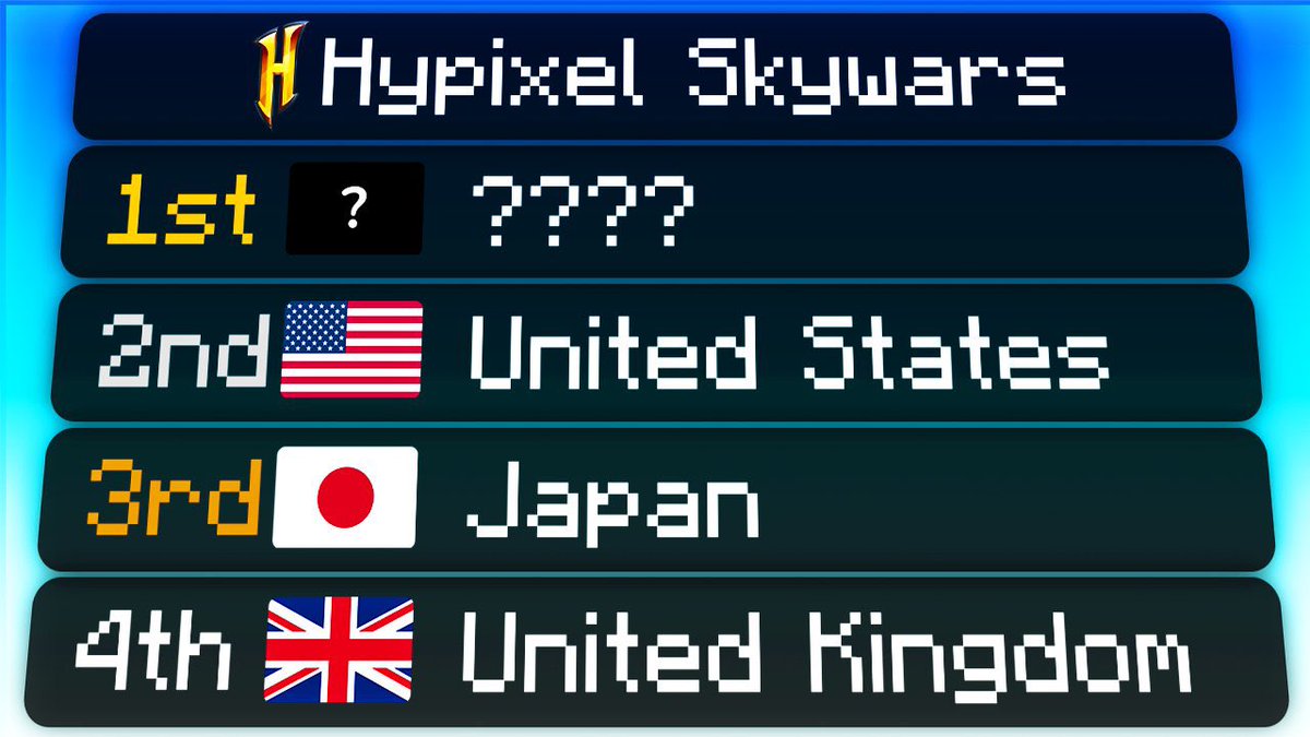 ignForums's tweet image. The Top 200 Skywars Players w/ Nationalities spreadsheet is now public for viewing! 

docs.google.com/spreadsheets/d…