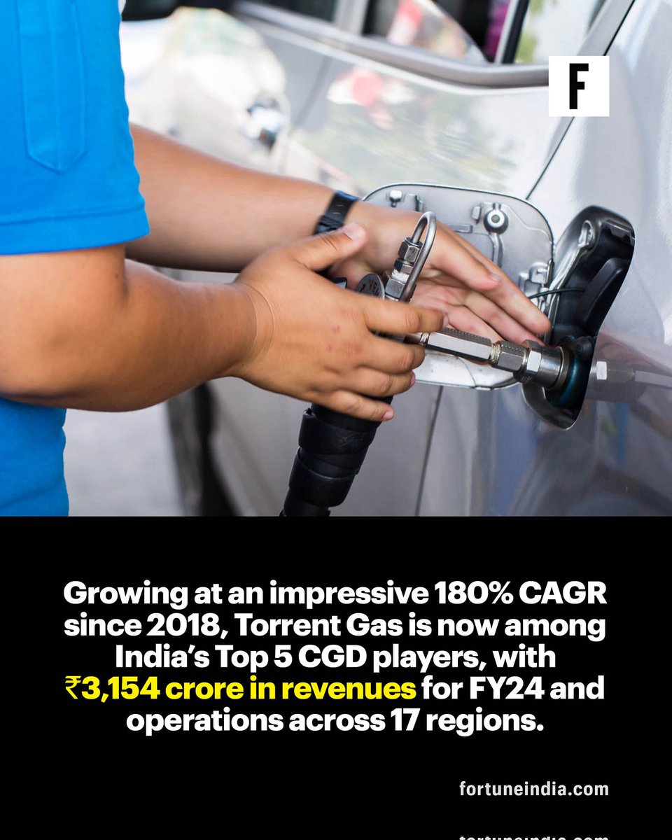 FortuneIndia's tweet image. #FortuneIndiaMagazine | Read more on how massive the #TorrentGroup has become over the years and follow Fortune India for more such quick and crisp updates.

#Januaryedition #diversification #pharma