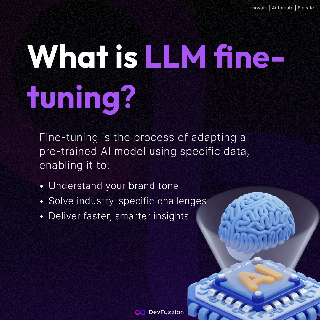 devfuzzion's tweet image. Unlock the true potential of AI with tailored solutions! 🚀✨ At DevFuzzion, we specialize in fine-tuning LLMs to meet your unique business needs. Let’s redefine innovation together.💡 
#LLMFineTuning #AIInnovation #softwareagency