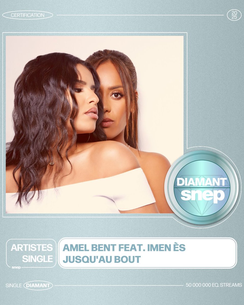 snep's tweet photo. Le titre « Jusqu'au bout » de Amel Bent feat. Imen Ès est certifié Single Diamant ! 💎

50 000 000 équivalents streams 🎧

Bravo ! 👏 https://t.co/IoO4TLzK94
