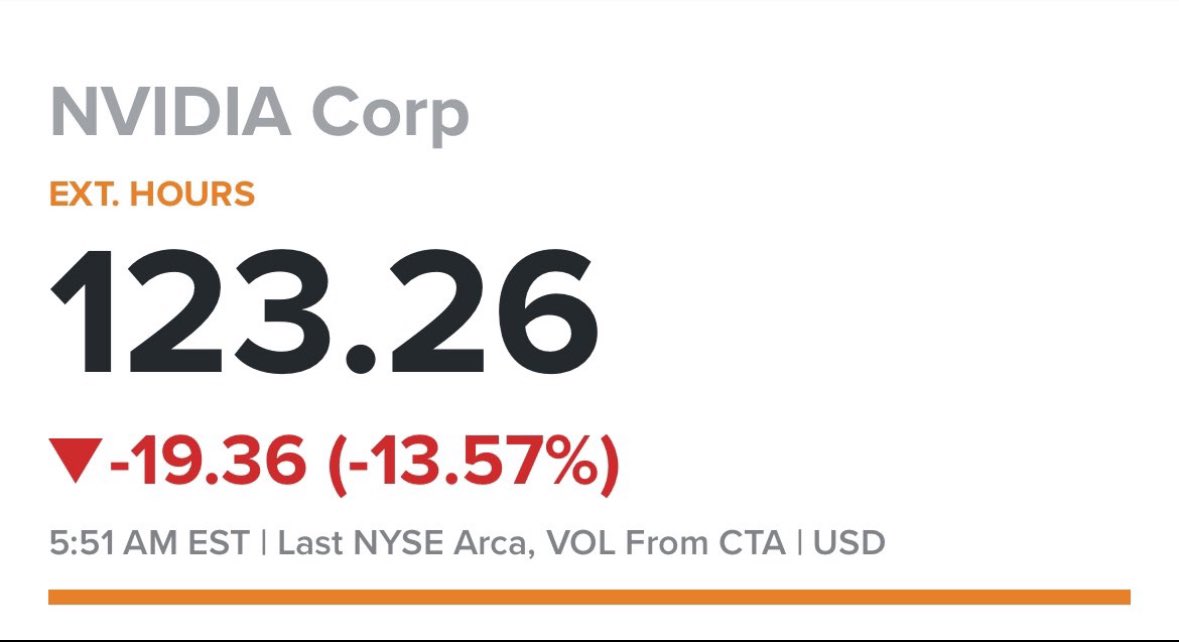 Daniel Bryn 🏘️🏗️📈 tweet media