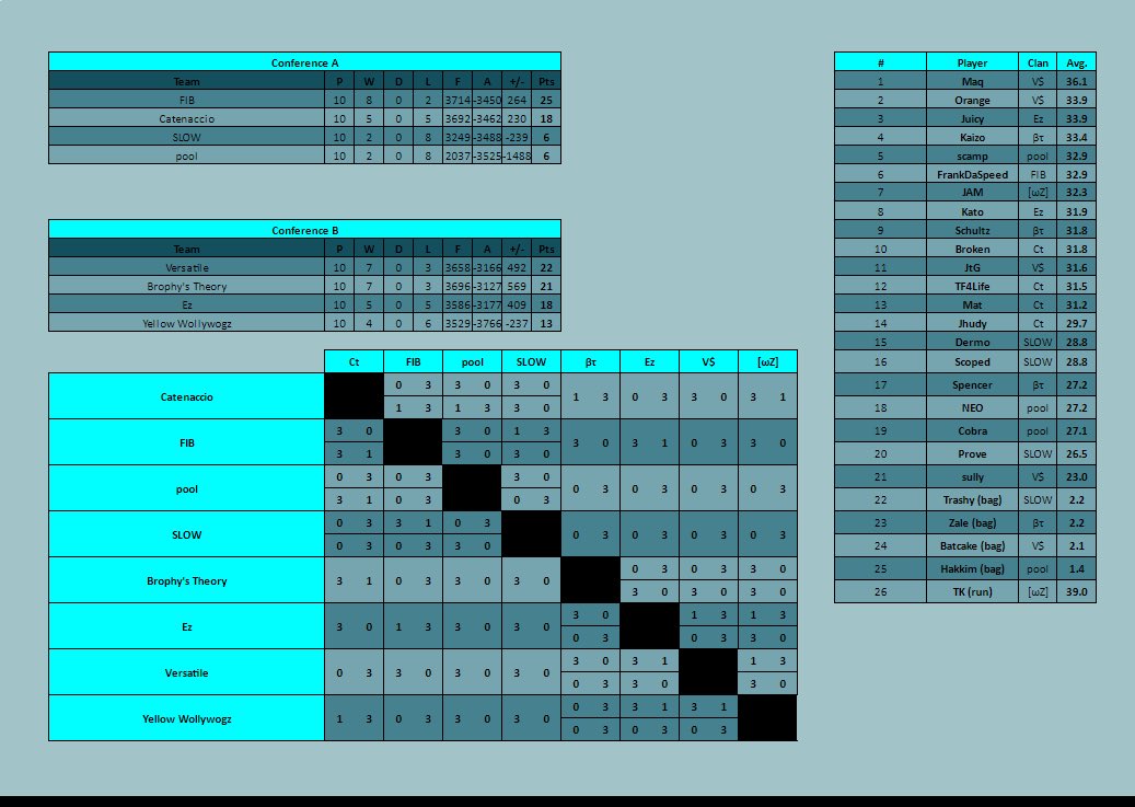 VER$ATILE tweet media