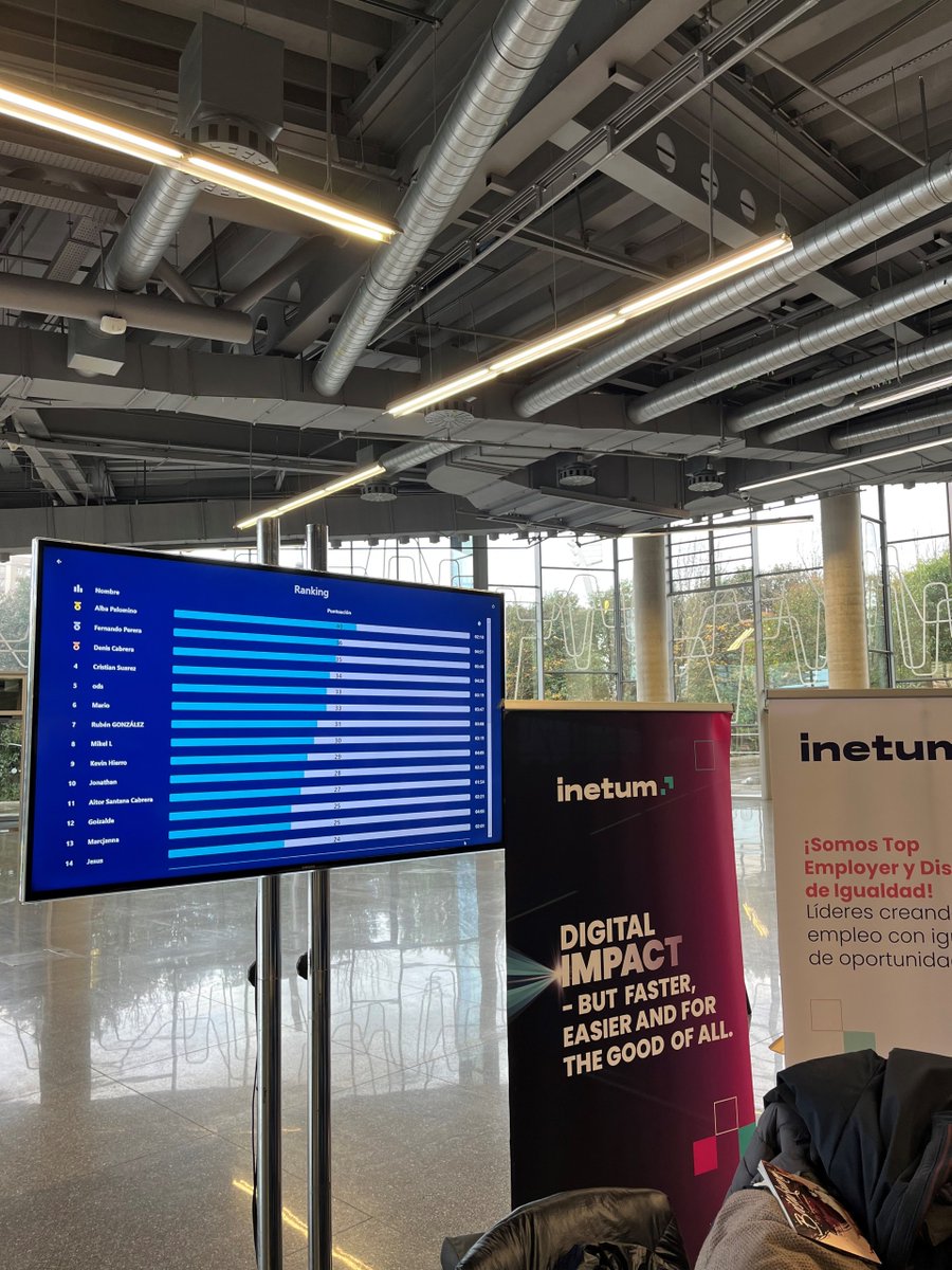 inetum_es's tweet image. #BilboStack25
"Conoce Inetum" fue un #Quiz que organizamos para que los asistentes pudieran saber más sobre #Inetum y nuestra labor como consultora tecnológica. 
Por supuesto con un regalo para los tres mejores participantes.
#tecnología #BilboStack #InetumWay