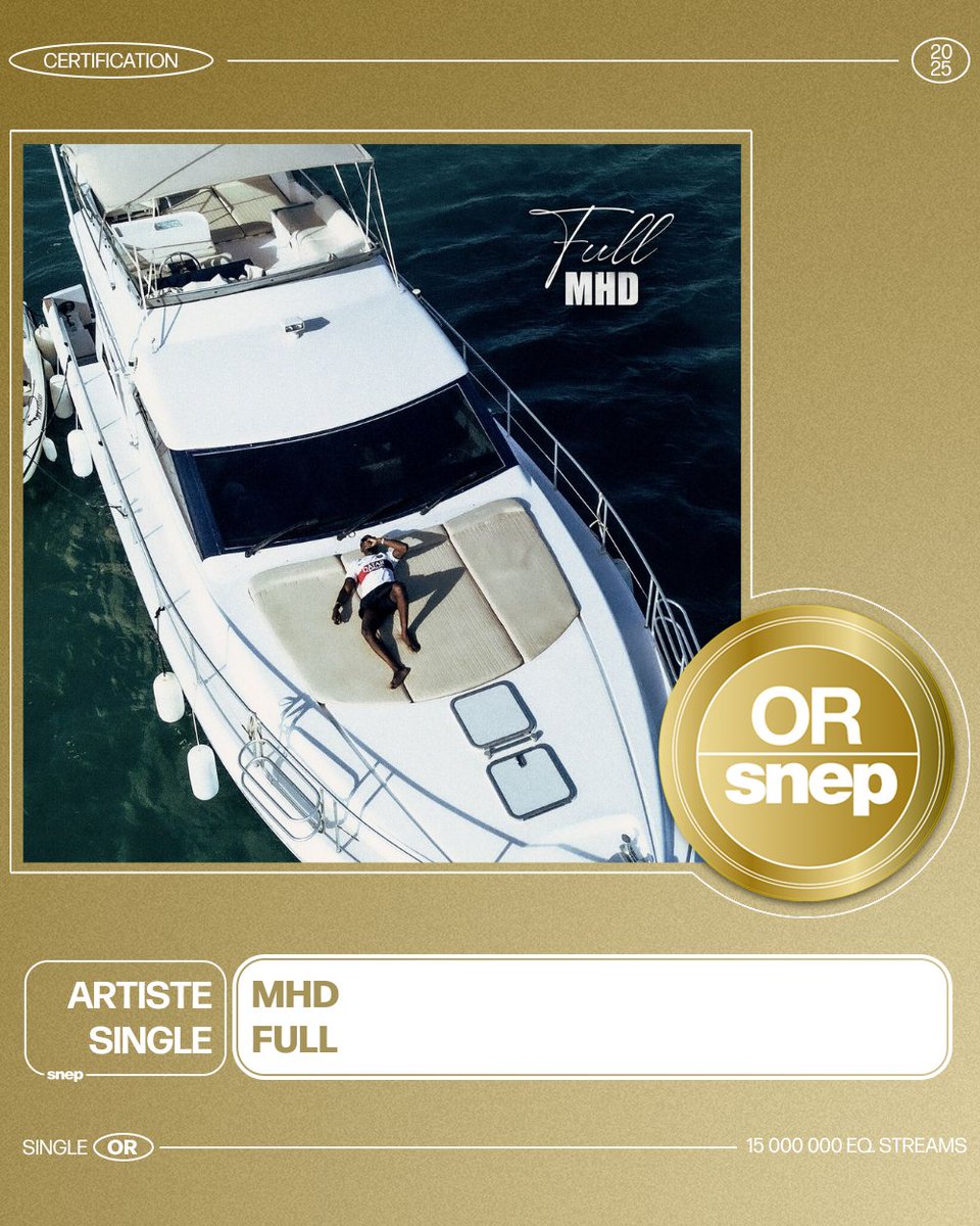 Le titre « Full » de MHD est certifié Single Or ! 📀

15 000 000 équivalents streams 🎧

Bravo ! 👏