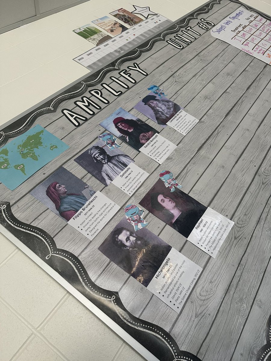 Ms. Early (@msearlysfalcons) on Twitter photo We have officially learned about all 4 ninja turtles 🐢🎨 We have so many connections to make in our Renaissance Unit! ✨ <a href="/FTWAckel/">Sarah Ackel</a> <a href="/FWE_AP/">Lauren Hughes</a> We have officially learned about all 4 ninja turtles 🐢🎨 We have so many connections to make in our Renaissance Unit! ✨ <a href="/FTWAckel/">Sarah Ackel</a> <a href="/FWE_AP/">Lauren Hughes</a>