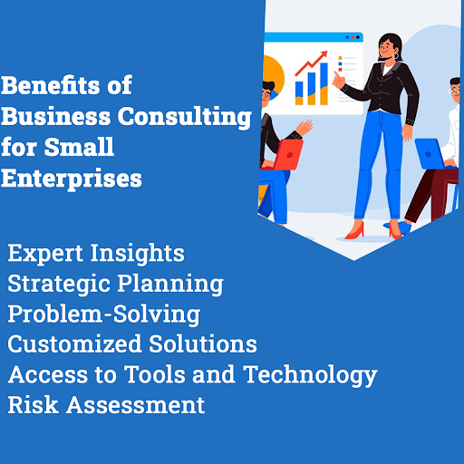 steventhomasbtx's tweet photo. Business consulting offers small businesses expert guidance, strategic frameworks, and tailored solutions to tackle challenges and foster growth, along with access to essential tools, advanced technology, and effective risk management.
#StevanThomasBrewer #BusinessConsulting https://t.co/FjVi9gVR9F