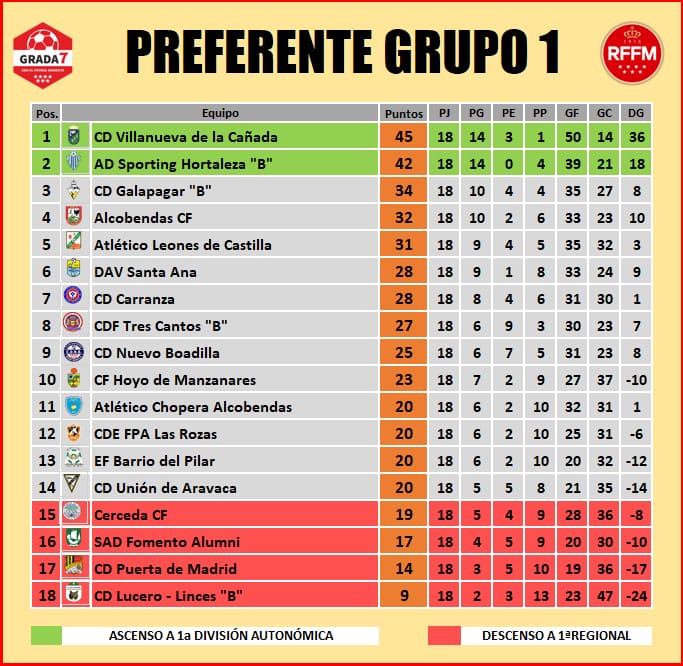 GradaSiete7 tweet media