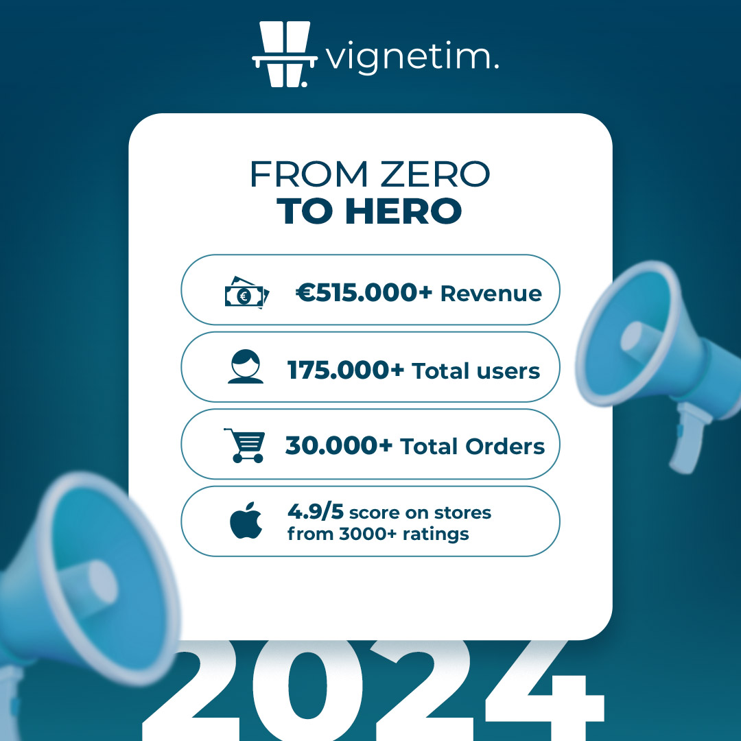 2024 was an incredible year for us! 🚀 It was our first year in the market, and we achieved remarkable milestones thanks to your support and feedback.

This journey wouldn't have been possible without you—here’s to even bigger things ahead! 🌟 #2024 

linkedin.com/posts/vignetim…