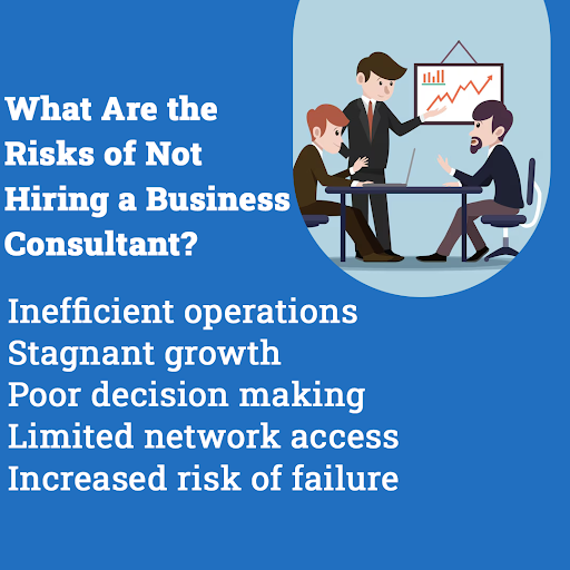 steventhomasbtx's tweet photo. Avoiding a business consultant can hinder growth, lead to poor decisions, and result in missed opportunities, leaving companies exposed to inefficiencies and market challenges.
#StevanThomasBrewer #BusinessConsulting #RiskManagement #GrowthStrategy #BusinessSuccess https://t.co/KVa5FBYMqU