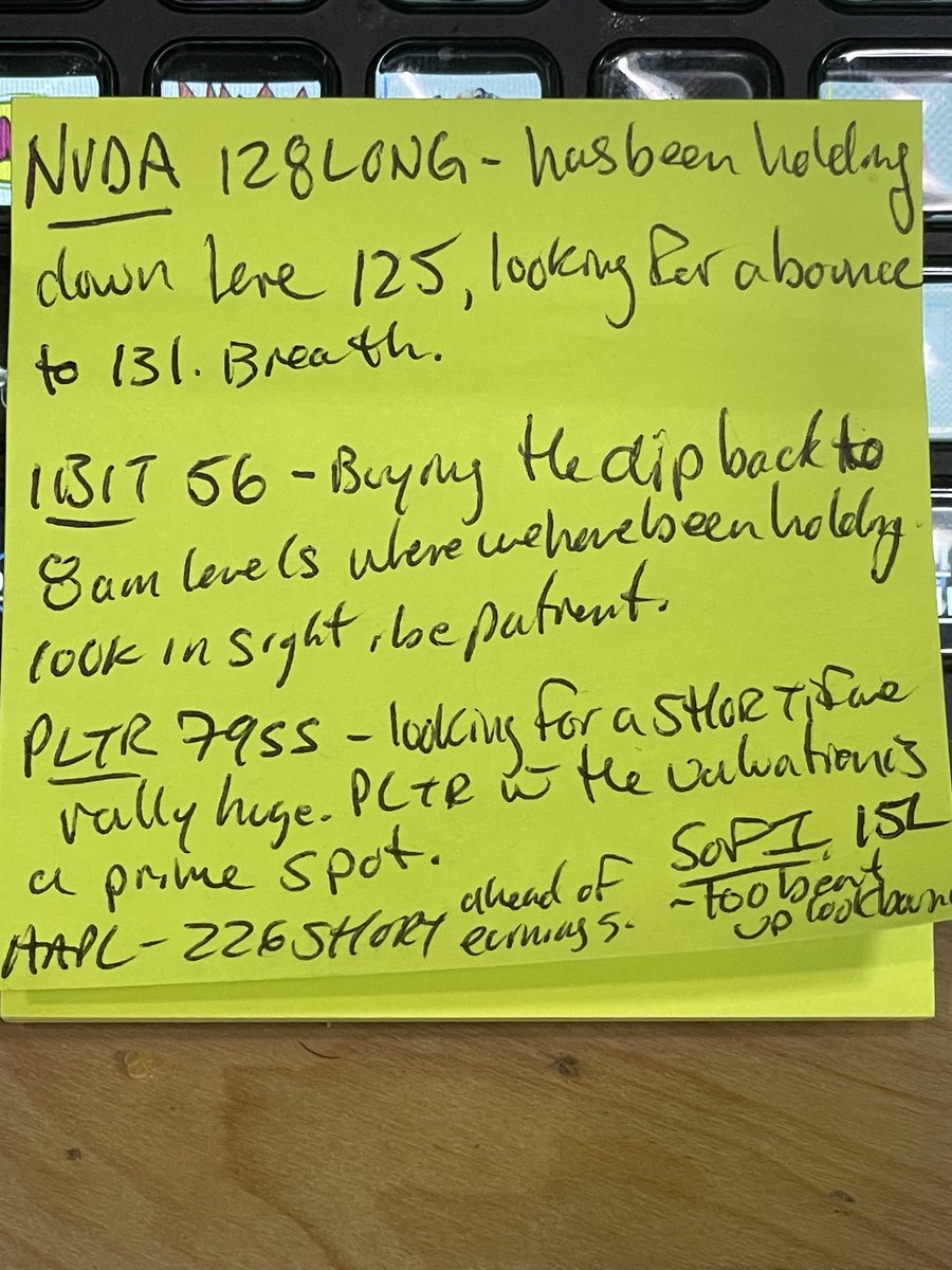 tradertvshawn's tweet photo. ⚠️ Volatility Alert: Markets react to Chinese AI startup #DeepSeek's R1 model, claiming ChatGPT-level capabilities at lower costs. Tech and AI names under pressure.

📌 #TraderTVLive Stickynote

$NVDA 128 LONG: Holding near 125, looking for a bounce to 131. Strong breadth.

$IBIT 56: Buying the dip back to 8 AM levels. 100K in sight; patience is key. $BTC #BITCOIN #BTC

$PLTR 79 SS: Short on valuation; in a prime spot for a fade.

$AAPL 226 SHORT: Ahead of earnings. Strong in the AM, but fade if the #NASDAQ wont quit. 

$SOFI 15 L: Too beaten up, looking for a bounce.

💡 Trading Day Ahead: Volatility expected as earnings and economic data drive action. Stay focused and adapt!

#trading #stocks #investing #daytrading #markets #AI #semiconductors #earnings #stickynote @TraderTVLive