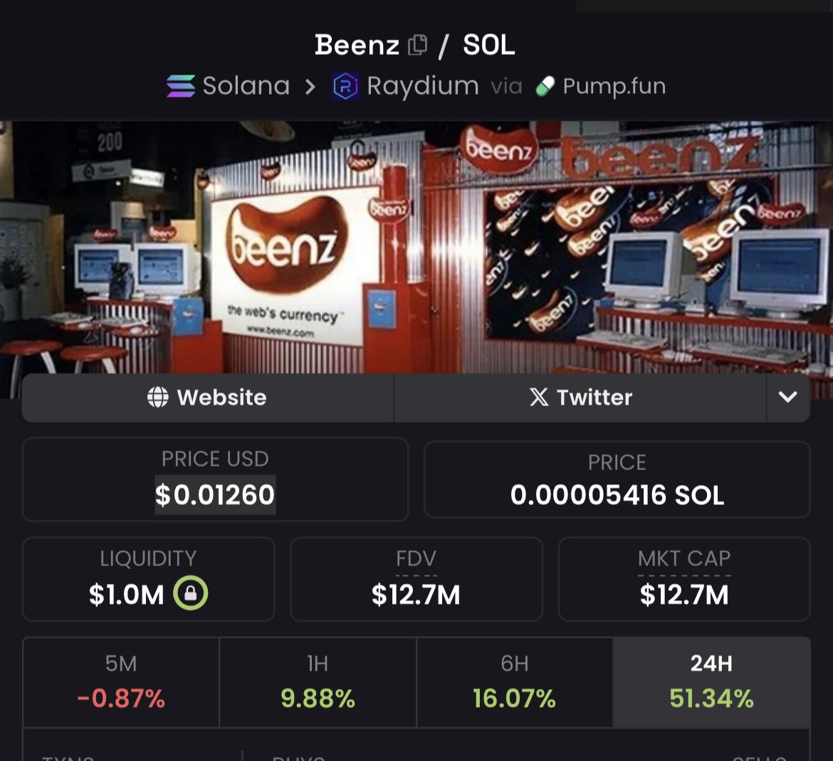 FalconCrypto 🦅 tweet media