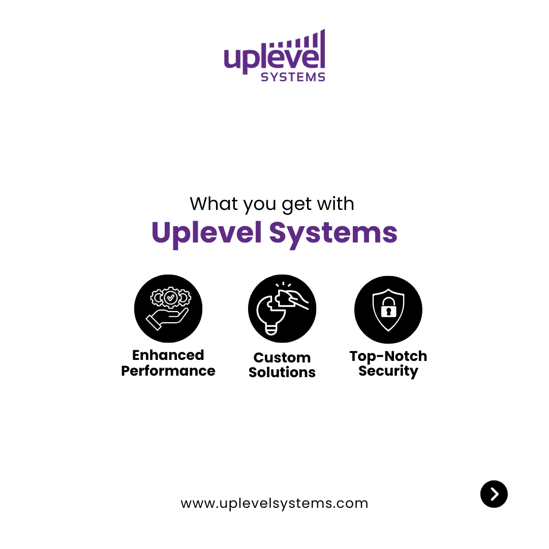 Uplevel Systems tweet media