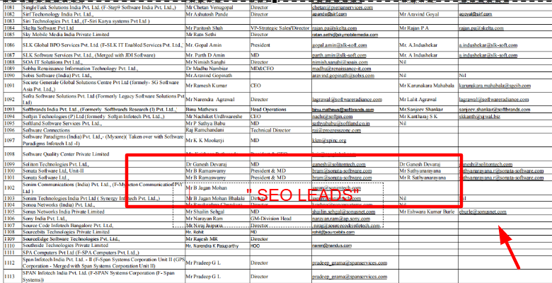 seo_bint_ejamil's tweet photo. How Do I Find SEO Client..... (No Need To Worry)

I am giving out contact list of 1300+ Founders and CEOs

This list is freshly scraped from Social Paltform today (quality leads worth $3k-10k$)

Like, comment " SEO LEADS" 

(Must be Following) (only first 100)

#SEO #Google https://t.co/1PAmIN6KqP