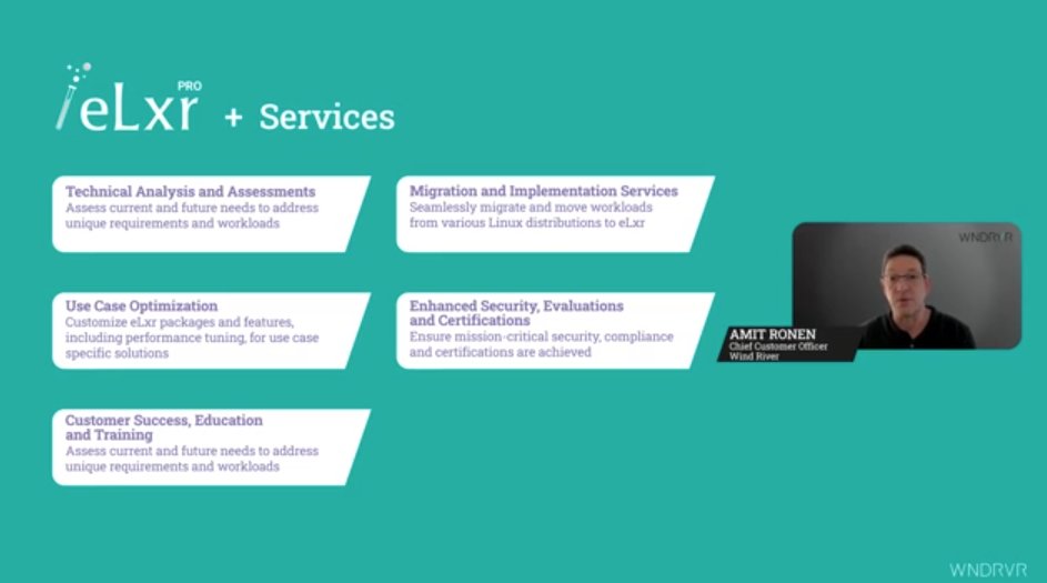 WindRiver's tweet image. What value does Wind River Services add to the new open source #eLxrProject?

Our Chief Customer Officer, Amit Ronen, gives a great overview. Watch here: youtube.com/watch?v=kQ8Kdu…

#eLxrPro
