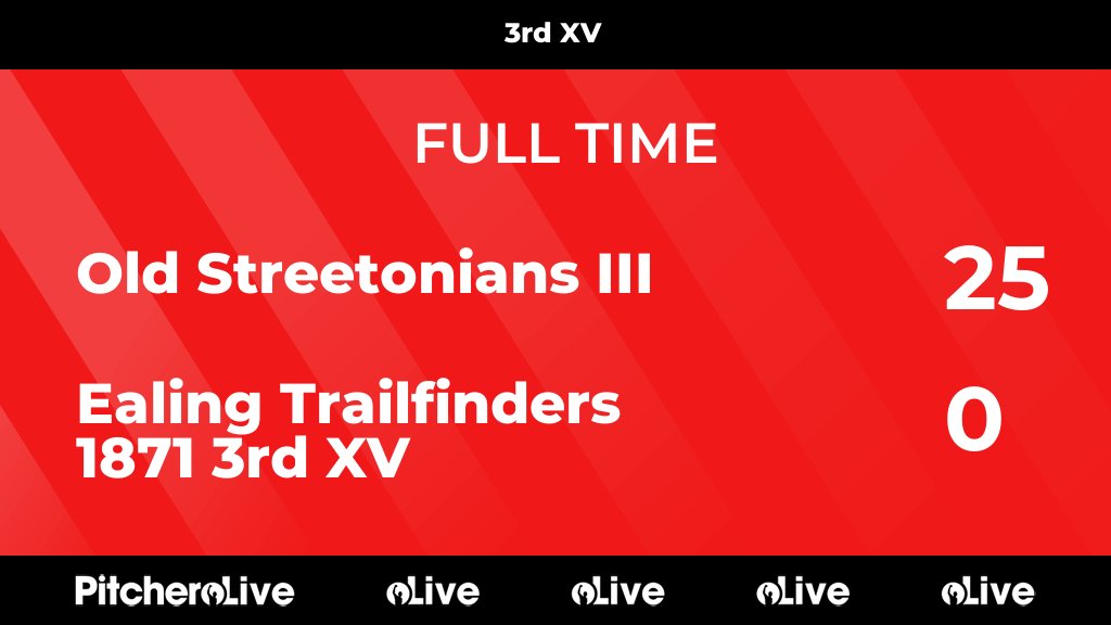 FULL TIME: Old Streetonians III 25 - 0 Ealing Trailfinders 1871 3rd XV
#OLDEAL #Pitchero
pitchero.com/clubs/oldstree…
