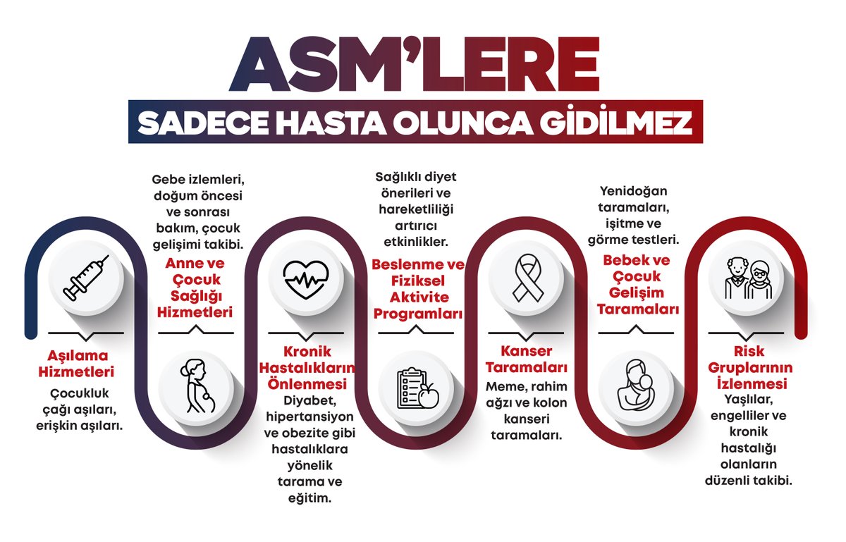 sagliklicozum tweet picture