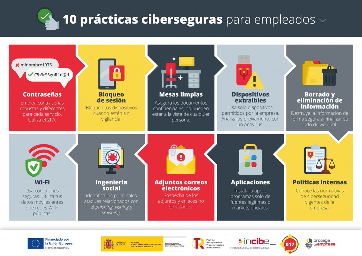 ✅ Aquí tienes 10 prácticas que todo #empleado debe seguir para mantener #segura la información de la #empresa y prevenir incidentes de #ciberseguridad.

¡Protege tu #trabajo! 🔒

🔗 Más info: incibe.es/empresas/blog/…

#NextGenerationEU
