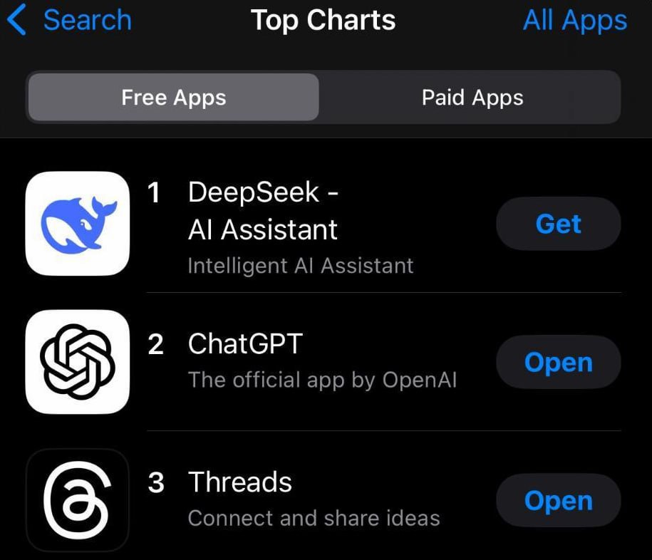 devalerim's tweet photo. 🔥 What’s happening in the #market? Why is everything falling?

😮 Chances are, you’re waking up and asking yourself this question if you’ve already glanced at the markets — and trust me, you’re not alone.
#CRYPTO #Nasdaq #AI #DeepSeek https://t.co/APAxxWAwH7
