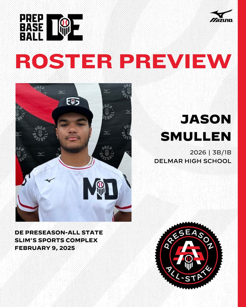PrepBaseballMD's tweet photo. ⭐ DE Preseason All-State ⭐

✅ '26 3B @JasonSmullen (@BaseballDelmar) has accepted his invite for the #DEPAS

Full Profile 👉 https://t.co/bdwm4dMHS0

Request your invite 👉 https://t.co/89W5Zf57a8 https://t.co/b60sGJuJWK