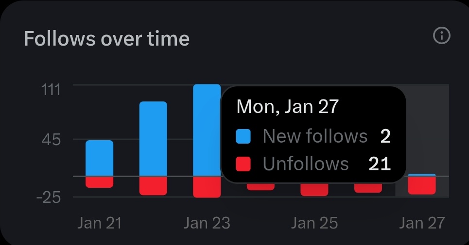 Rahul Kumar tweet media