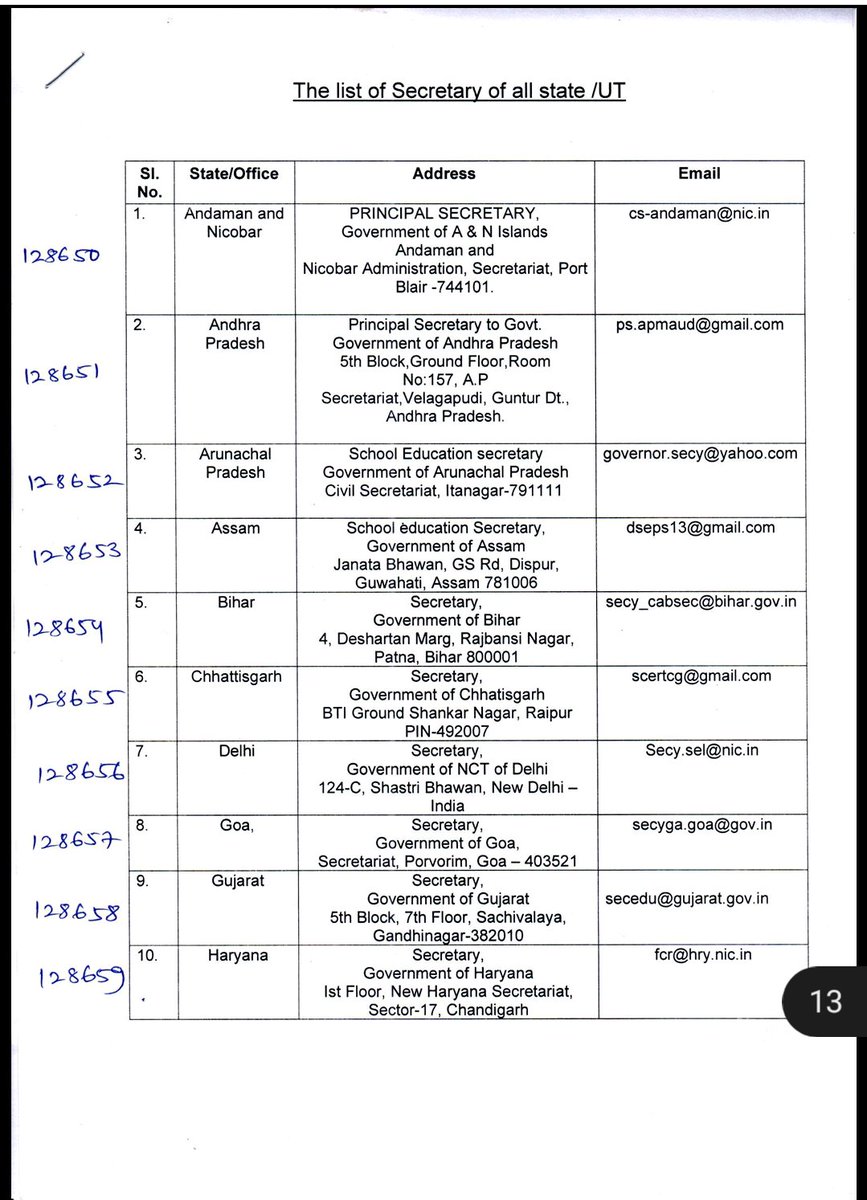 Srivastava_ad_'s tweet photo. NCTE ने विश्वनाथ VS UK सरकार NIOS DELED मामले में रिव्यू जजमेंट को सभी स्टेट UTS CBSE KVS NVS को मेल कर दिया है।
आदेश को ऑफिशियल वेबसाइट पर भी अपलोड कर दिया है। https://t.co/T5ot1L9Vv3