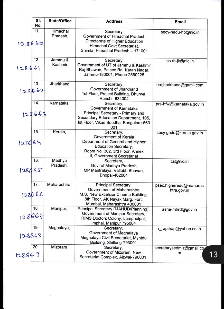 Srivastava_ad_'s tweet photo. NCTE ने विश्वनाथ VS UK सरकार NIOS DELED मामले में रिव्यू जजमेंट को सभी स्टेट UTS CBSE KVS NVS को मेल कर दिया है।
आदेश को ऑफिशियल वेबसाइट पर भी अपलोड कर दिया है। https://t.co/T5ot1L9Vv3