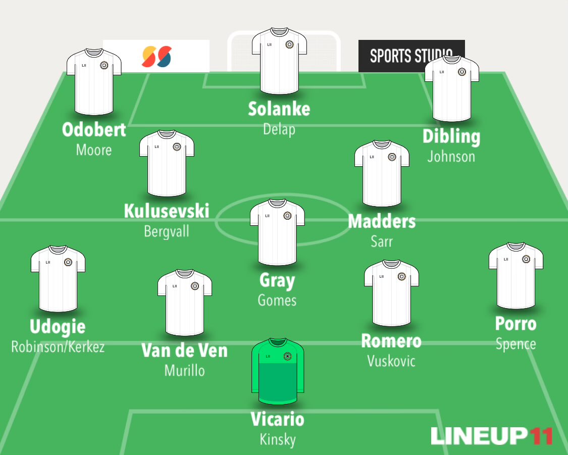 Kanefromthelane tweet media