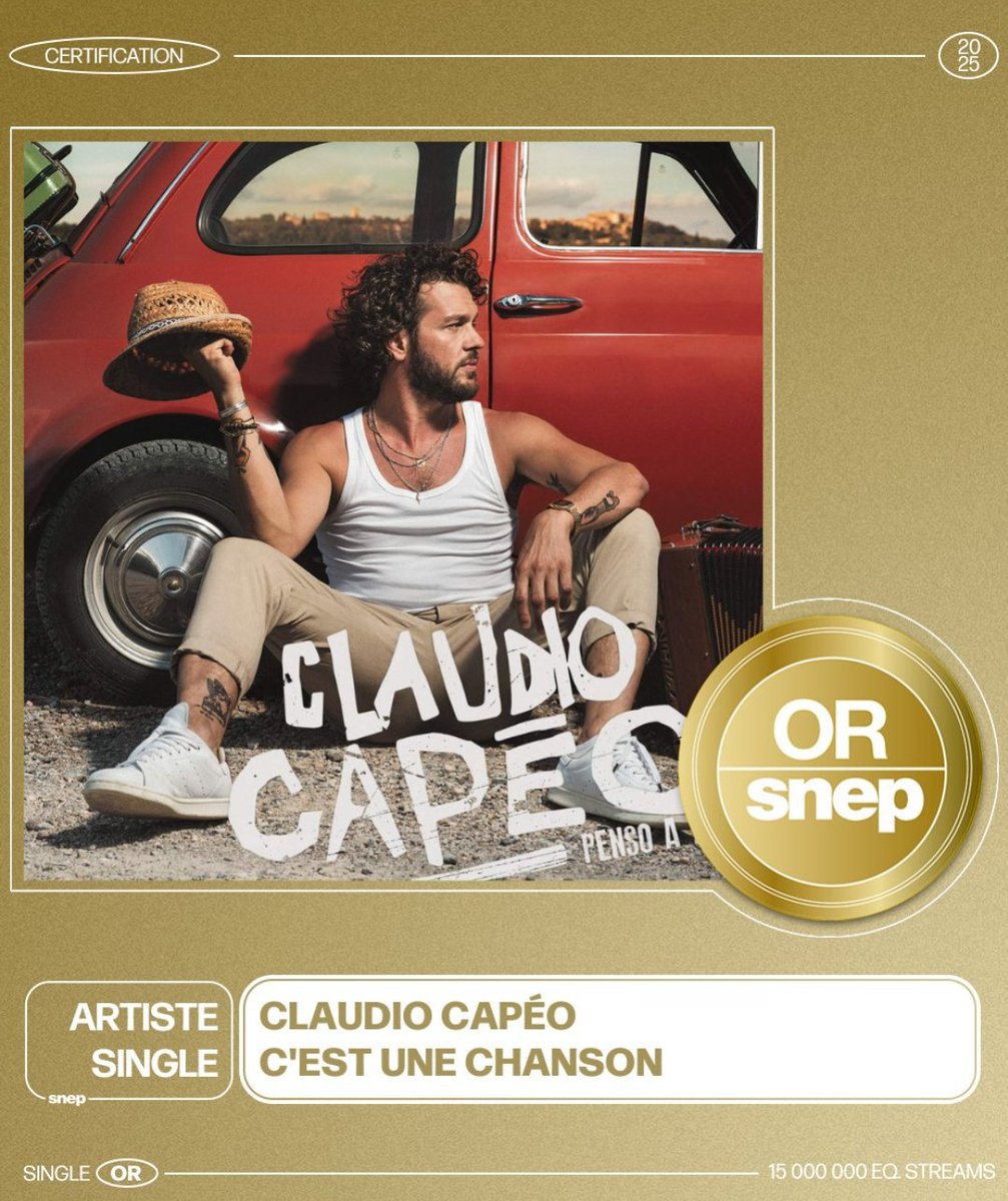 TeamCapeo's tweet photo. Bravo @claudiocapeo👏 le titre "C'est une chanson" est certifié single d'Or ! 📀 15 000 000 équivalents streams.
Source : @snep https://t.co/O07Q1kDaMG