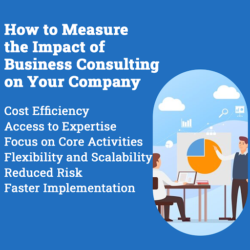 steventhomasbtx's tweet photo. Outsourcing business consulting provides cost savings, specialized expertise, and flexible resource management, enabling companies to focus on core functions while minimizing risks and speeding up project execution.
#Outsourcing #BusinessConsulting #StevenThomasBrewer https://t.co/hMrBpQaNEe