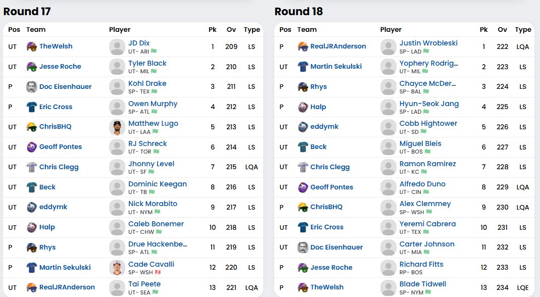 ToolshedPod's tweet photo. Rounds 17 and 18 of the 2025 #ToolshedProspectMock. https://t.co/bjOkru7GaI
