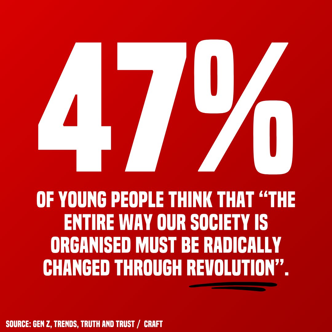 Are you one of the 47% of young people who want a revolution?

Then what are you waiting for?

Join the RCP today.

🔗 communist.red/join