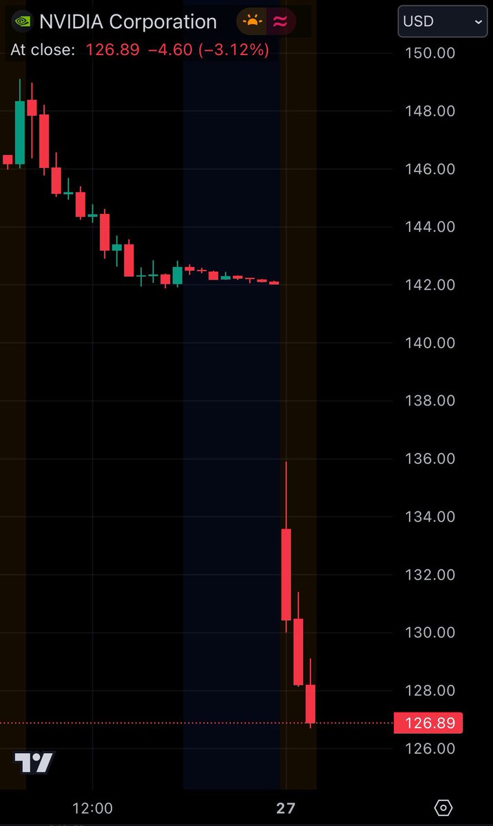 isracrypto tweet media