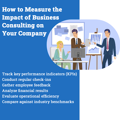 steventhomasbtx's tweet photo. To assess a business consultant's effectiveness, track key performance indicators, collect employee feedback, and evaluate financial results. Regular reviews and industry benchmarking will confirm their impact on operational efficiency.
#BusinessConsulting #StevenThomasBrewer https://t.co/2J9bNJdsuu