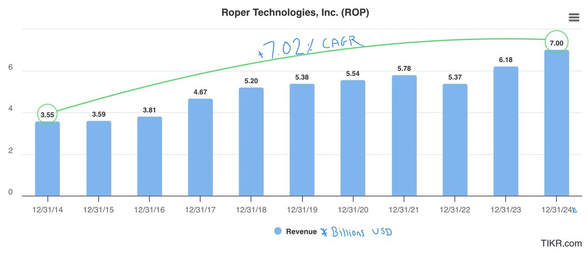 Dimitry Nakhla | Babylon Capital® tweet media