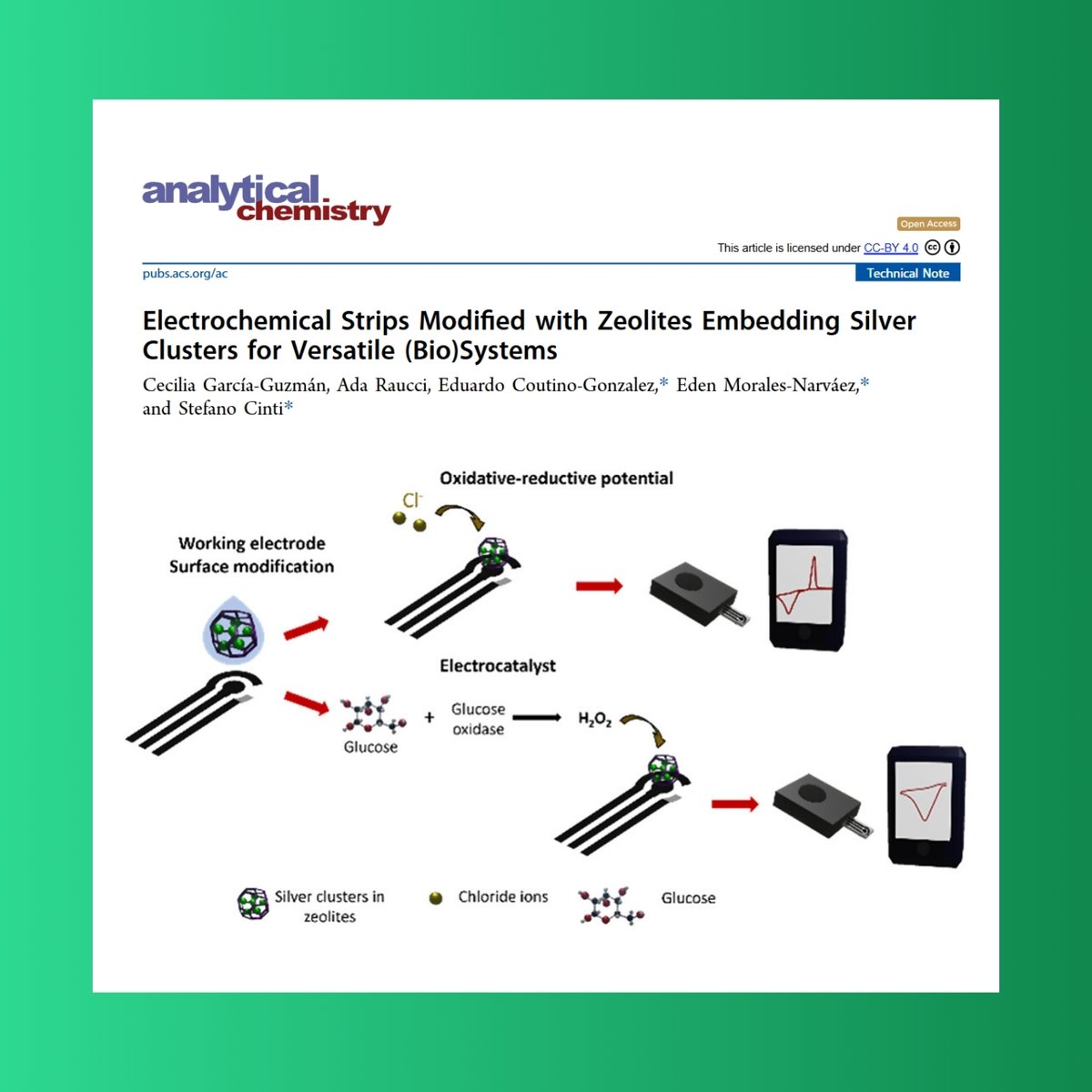 uninanobiosensors (@uninanobiosens) on Twitter photo Proud to share our work on disposable biosensors using zeolites with silver clusters, just published in #AnalyticalChemistry.
Big thanks to the amazing team: Cecilia Garcia Guzman, <a href="/AdaRaucci/">Ada Raucci</a> , Eduardo Coutino Gonzalez, Eden Morales Narvaez, and <a href="/S_Cinti87/">Stefano cinti</a> !
#Biosensors Proud to share our work on disposable biosensors using zeolites with silver clusters, just published in #AnalyticalChemistry.
Big thanks to the amazing team: Cecilia Garcia Guzman, <a href="/AdaRaucci/">Ada Raucci</a> , Eduardo Coutino Gonzalez, Eden Morales Narvaez, and <a href="/S_Cinti87/">Stefano cinti</a> !
#Biosensors