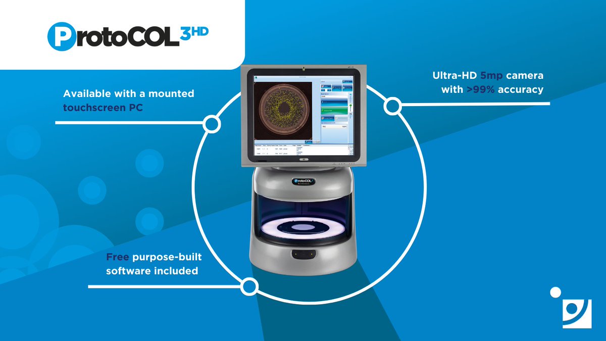 Synoptics tweet media