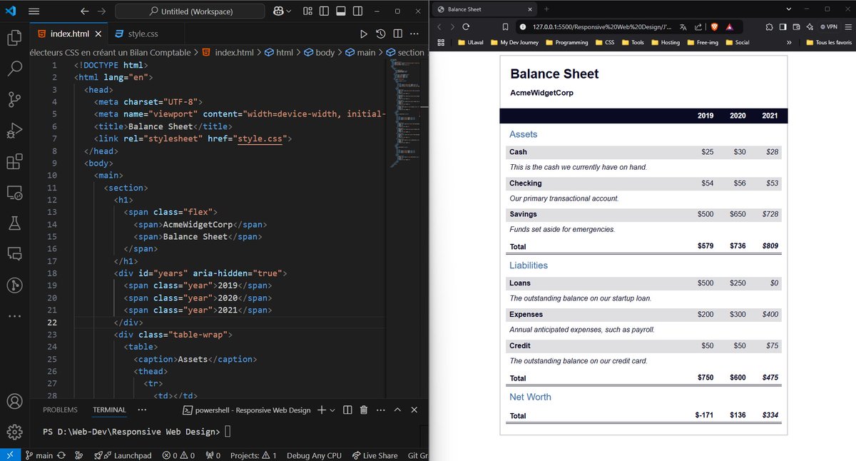 dereal_ismael's tweet image. Jour 29/30 : J'apprends les Pseudo-sélecteurs CSS en créant un Bilan Comptable 
YouTube : youtube.com/@licode30 
freeCodeCamp : freecodecamp.org/learn/2022/res…
#CSSChallenge #30DaysOfCSS #LearnCSS #freecodecamp