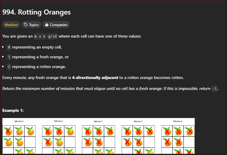 JashanMaan81547's tweet image. Today is Day 86 of the #100DaysOfCode Challenge, and I am actively tackling Leetcode problem 994. I want to acknowledge the invaluable support from my mentor at Apna College. 
#learnandbuild