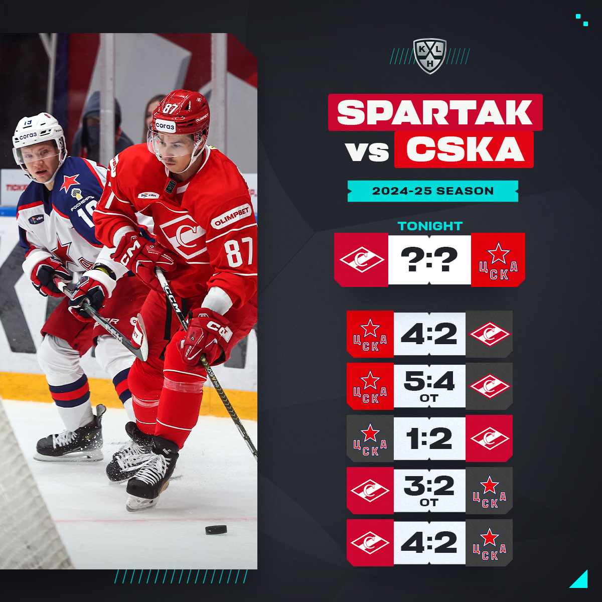 khl_eng's tweet photo. Will CSKA level the #MoscowRivalry series vs Spartak? https://t.co/jh3BBKEFQn
