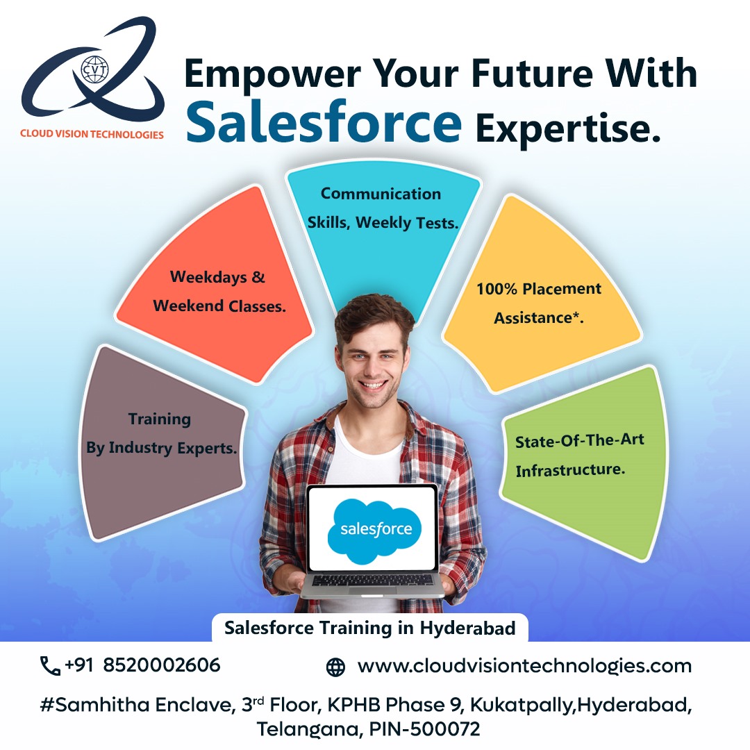 Cloud Vision Technologies tweet media