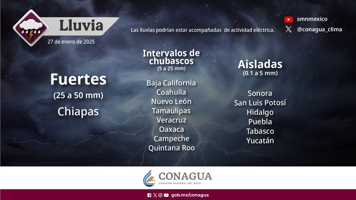 conagua_clima's tweet photo. Te informamos el #Pronóstico de #Lluvias para las siguientes horas en el territorio nacional. https://t.co/sqM54fyKOq