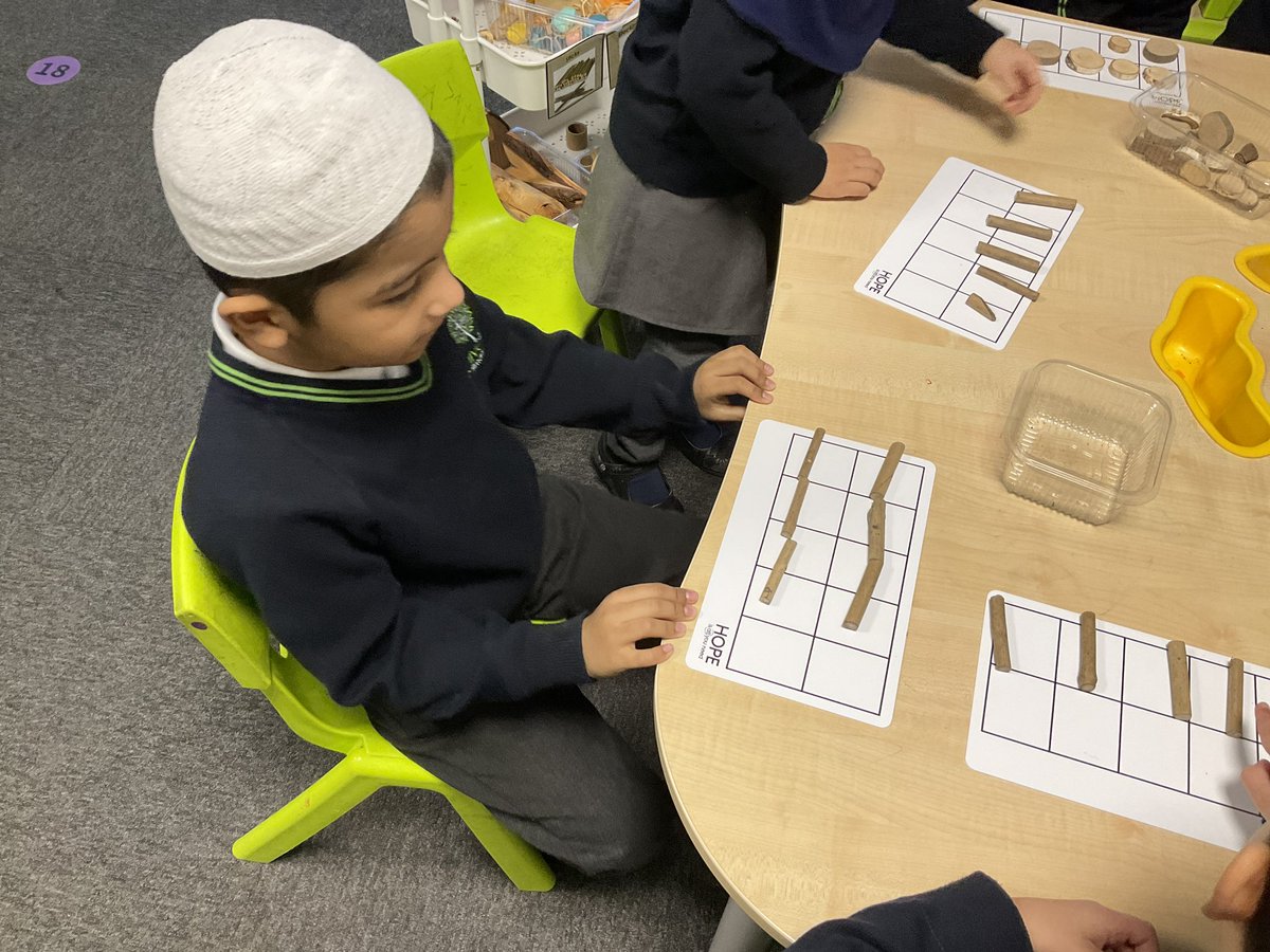 Manisha Patel (@miss_m_patel) on Twitter photo We have been using our loose parts to make totals of 6 and 7. We used our 10 frame so that we could compare and see different ways to make totals. What super mathematicians we have in Reception <a href="/WhiteRoseEd/">White Rose Education</a> <a href="/yasmeenlulat/">Yasmeen</a> <a href="/OliveTreeBolton/">Olive Tree Primary</a> We have been using our loose parts to make totals of 6 and 7. We used our 10 frame so that we could compare and see different ways to make totals. What super mathematicians we have in Reception <a href="/WhiteRoseEd/">White Rose Education</a> <a href="/yasmeenlulat/">Yasmeen</a> <a href="/OliveTreeBolton/">Olive Tree Primary</a>