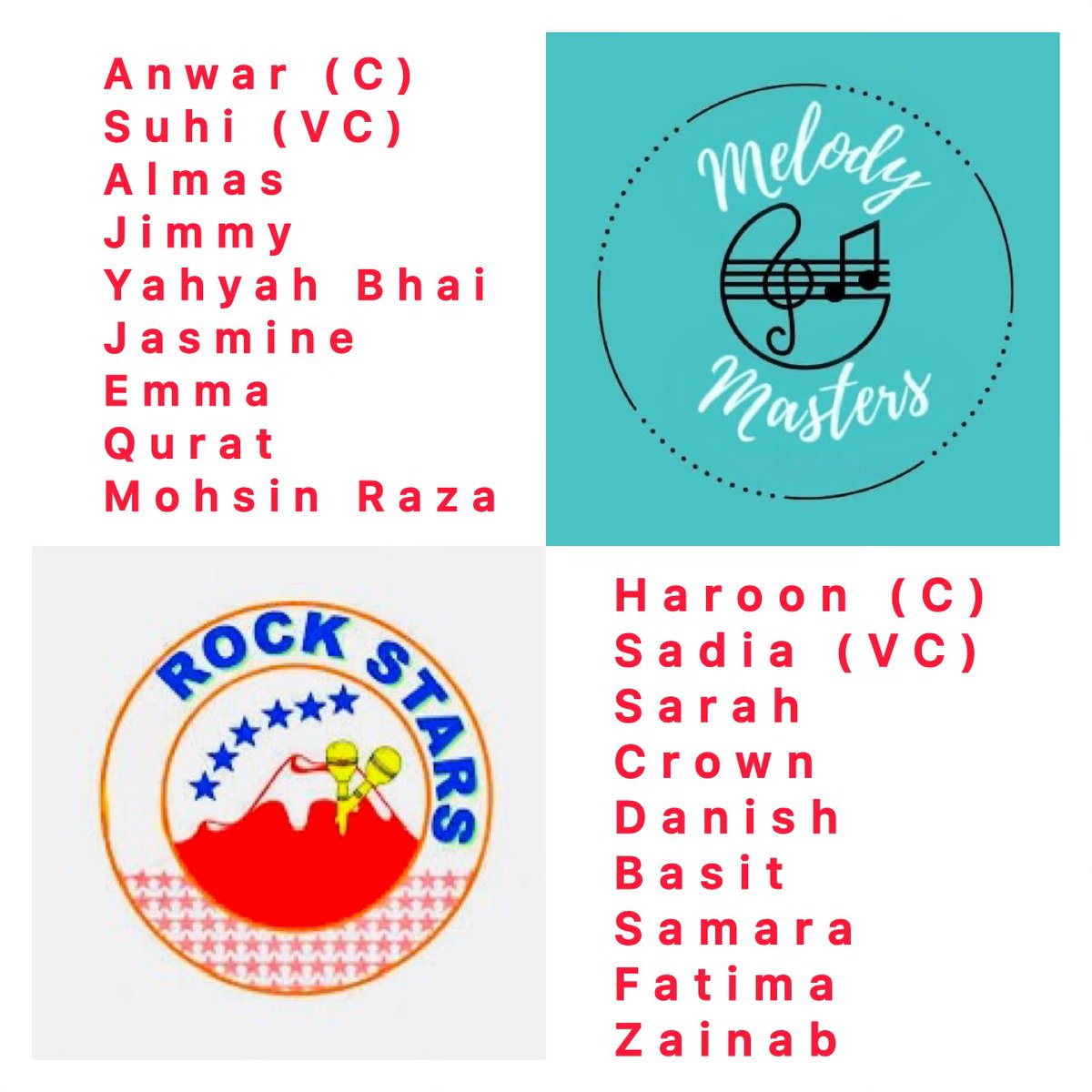 MohsinZafar888's tweet image. Thank you everyone who joined us yesterday for #7Stars ANTAKSHRI Game.

@anwar_shah40  @GalileoGabi 
#MelodyMasters
#RockStars
#Team7Stars
