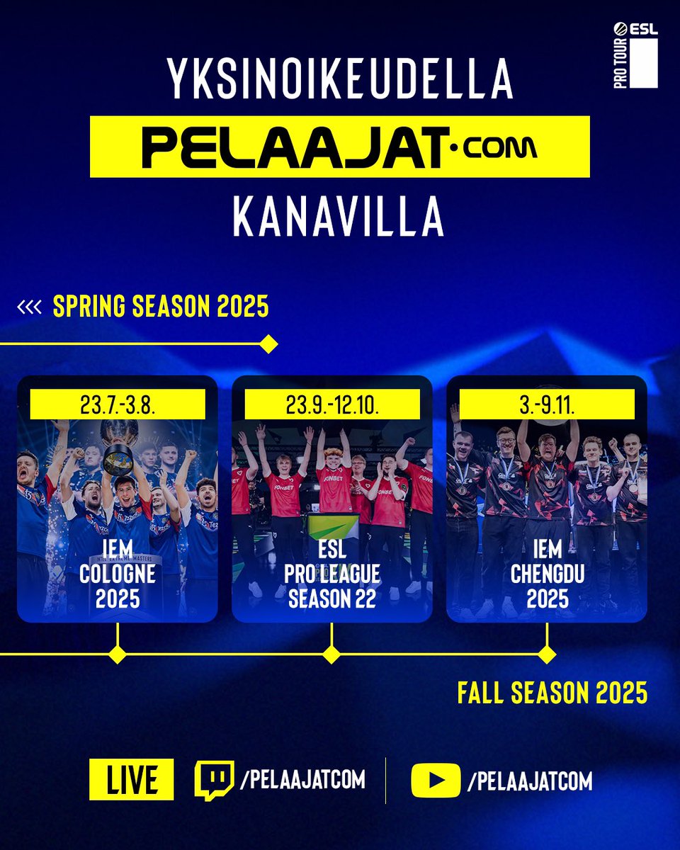 PelaajatCom's tweet photo. 🏆 Pelaajatcom näyttää ESL:n Counter-Strike-huipputurnaukset yksinoikeudella vuonna 2025!

Tutut eventit, kuten ESL Pro League, IEM Cologne ja IEM Dallas, nähdään jatkossa suorana ja suomenkielisellä selostuksella kanavillamme Twitchissä ja YouTubessa.

Vuoden ensimmäinen jättiturnaus, miljoonapotin tarjoava legendaarinen IEM Katowice, starttaa jo ylihuomenna keskiviikkona 29. tammikuuta. Käsillä on vuoden alun keskeisin CS-turnaus, kun maailman parhaat joukkueet ja tähdet – Aleksib ja Jimpphat mukaan lukien – taistelevat voitosta.

Nähdään lähetyksissä!📺

#esportsfi #counterstrike #esl #iem