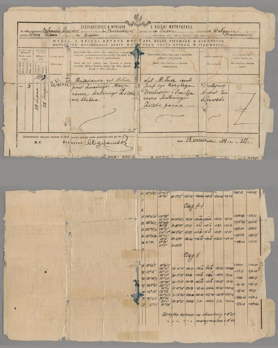 NCmuseumhistory's tweet photo. Today is #HolocaustMemorialDay. Nearly half the population of Tarnopol, Poland, was Jewish in the 1930s, including young Gizella Gross (1928-2011). Through the help of the Polish Resistance, she obtained forged identification papers to avoid capture by the Nazis. 🧵 https://t.co/U1cyp3GQkp