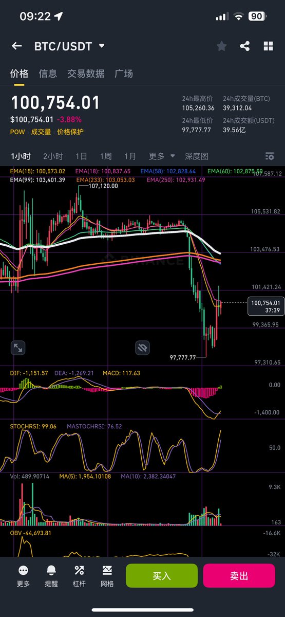 九紫离火（交易也是生意） tweet media