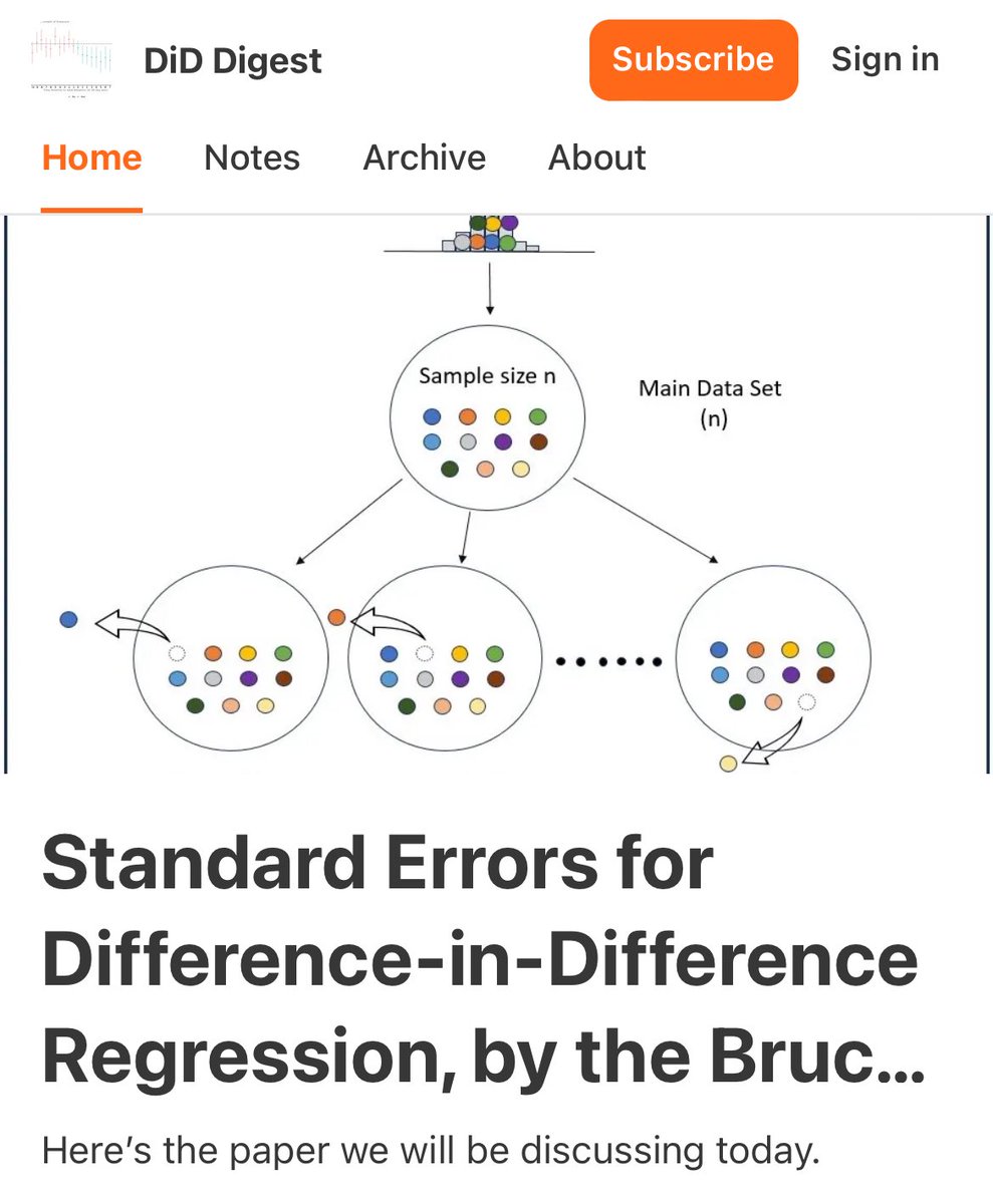 Bia (@beatrizgietner) on Twitter photo Prof <a href="/BruceEHansen/">Bruce Hansen</a> has a new paper in the JAE and I went through it (and the code), you can read about it here diddigest.substack.com/p/standard-errโฆ Prof <a href="/BruceEHansen/">Bruce Hansen</a> has a new paper in the JAE and I went through it (and the code), you can read about it here diddigest.substack.com/p/standard-errโฆ